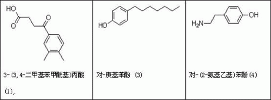 Anti-plant pathogenic fungi composition and its preparation method