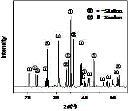 Sialon ceramic friction welding stirring head and production method thereof