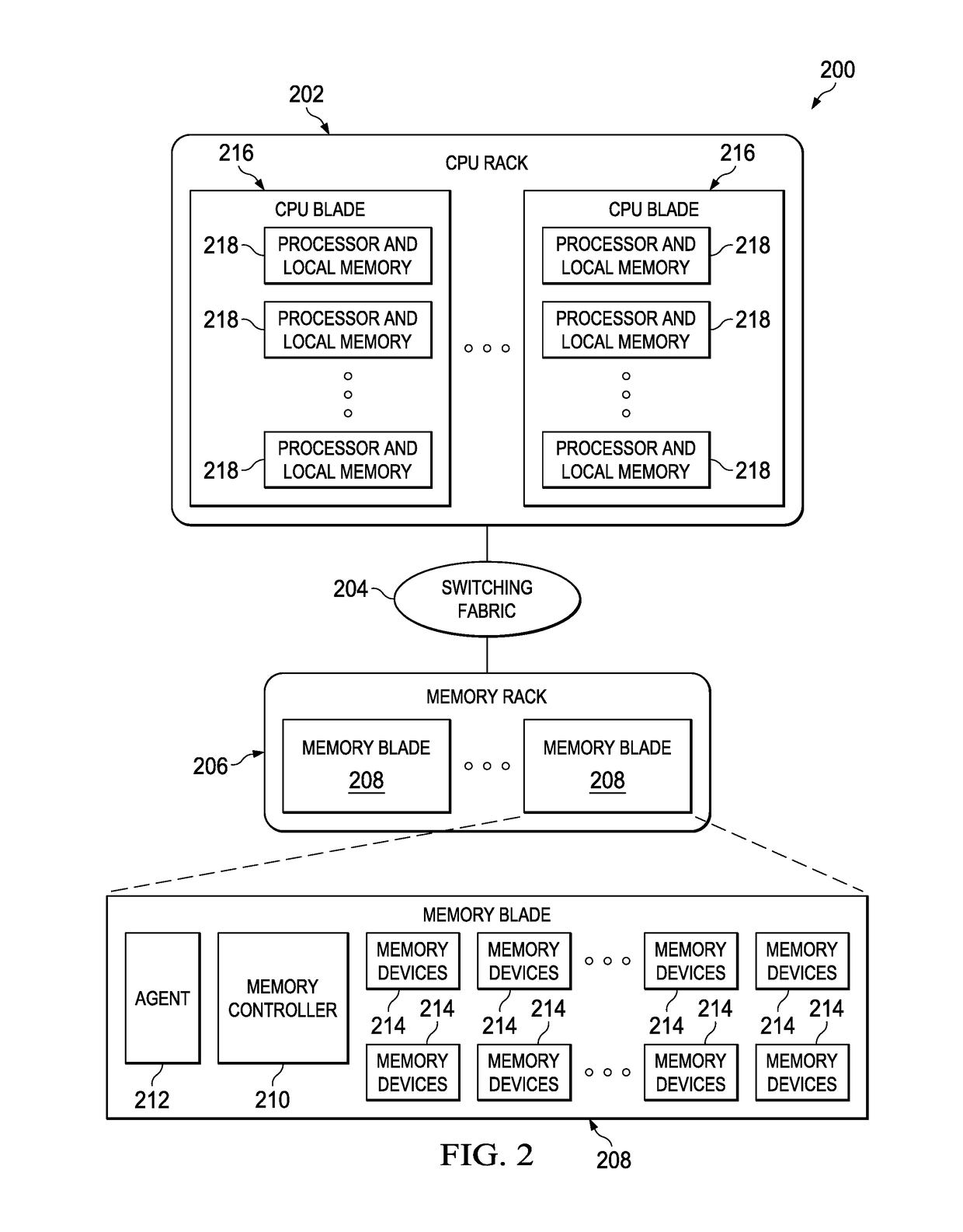 Dynamically provisioning and scaling graphic processing units for data analytic workloads in a hardware cloud