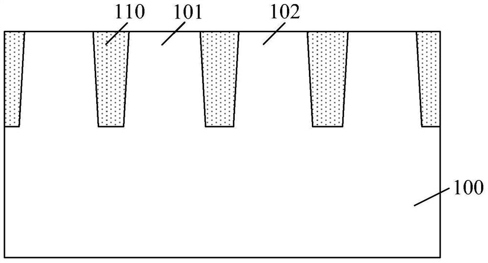 Semiconductor structures and methods of forming them