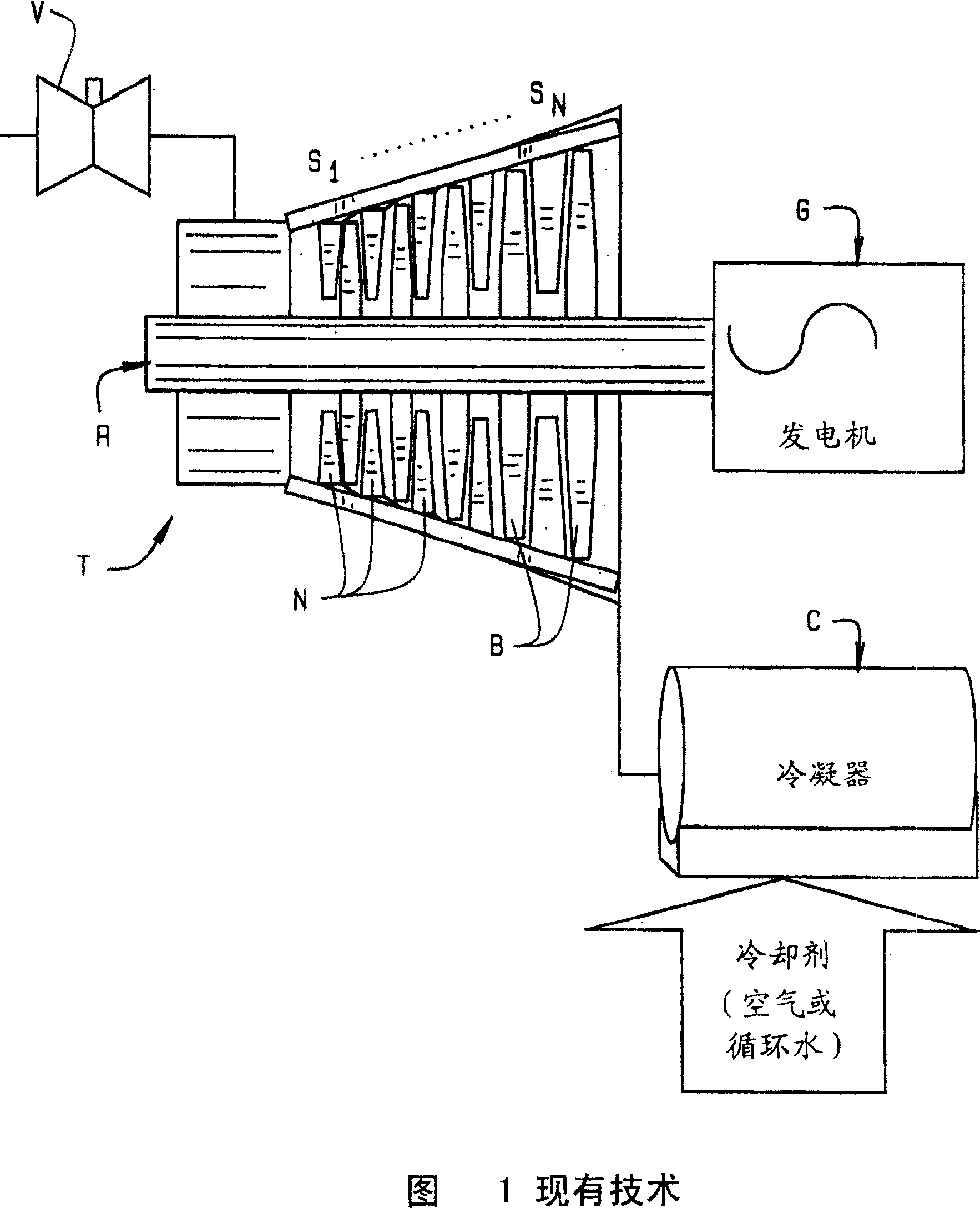 System and method for steam turbine backpressure control using dynamic pressure sensors