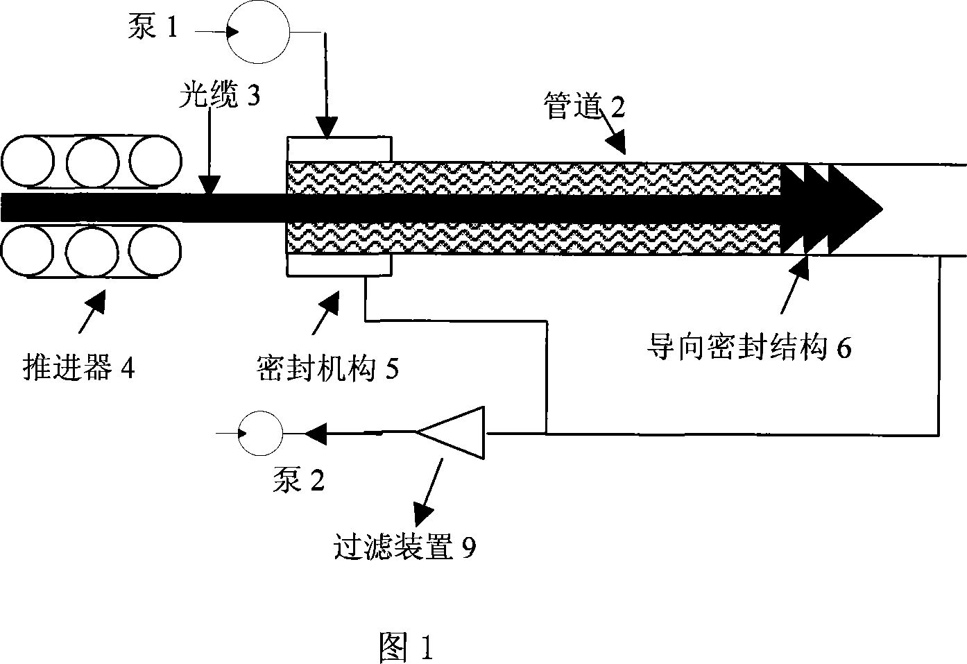 Water application method optical cable laying and construction method