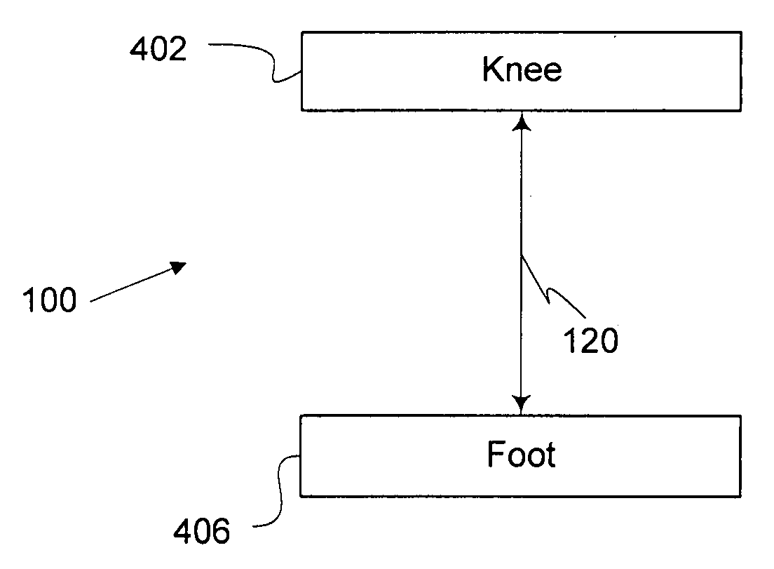 System and method of synchronizing mechatronic devices