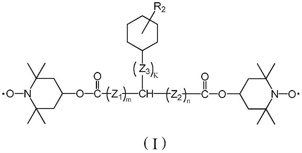 Light stabilizer and preparation method and application thereof