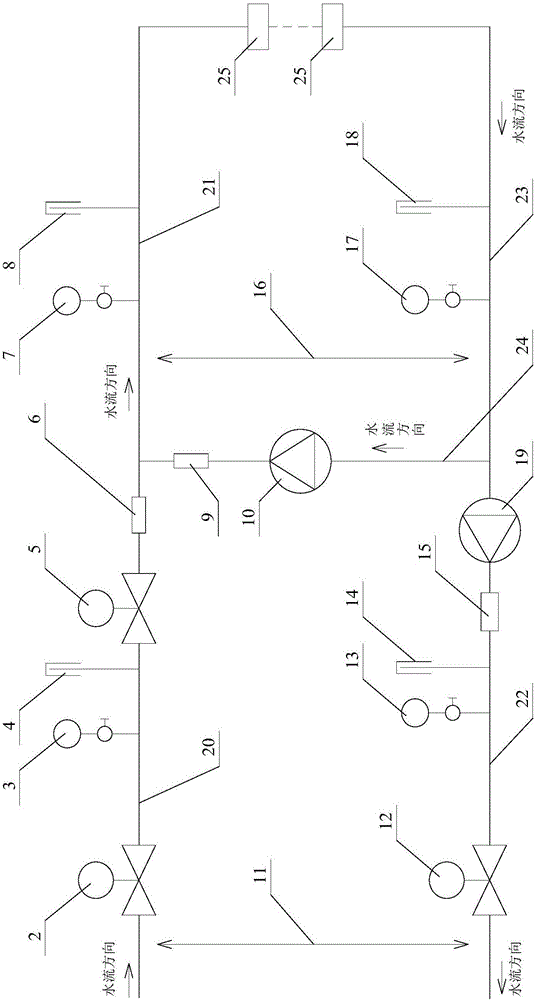 Mixed water direct heat supply operation system