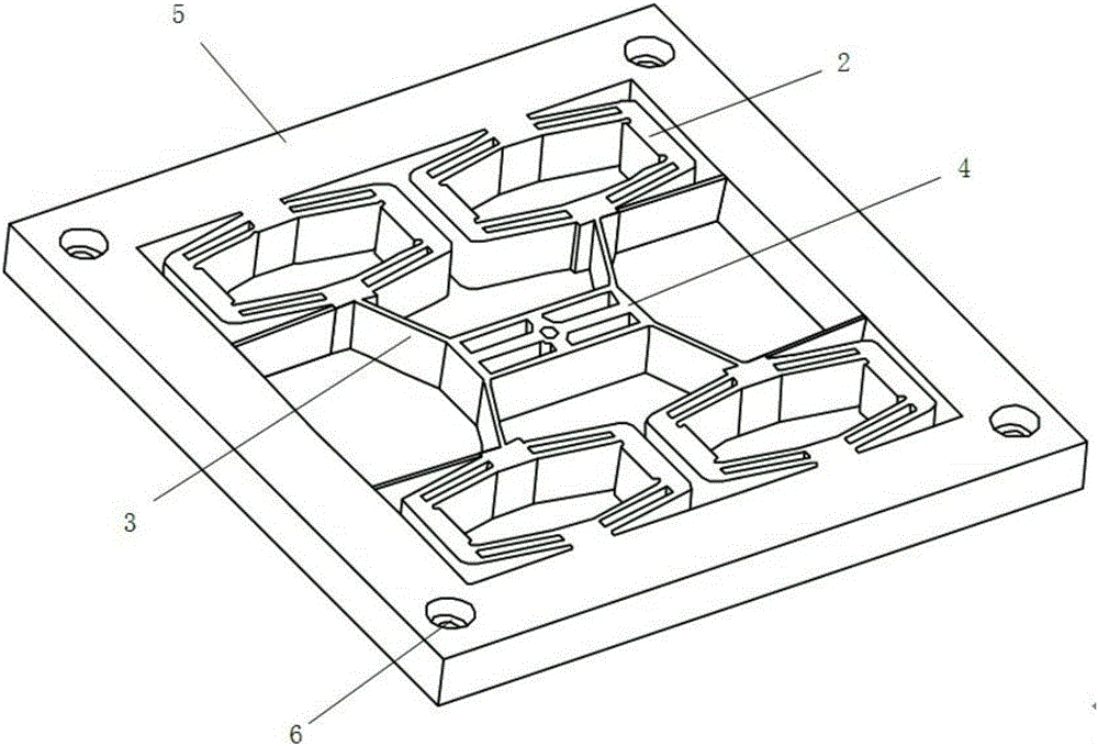 A three-degree-of-freedom precision positioning platform in xyθ plane