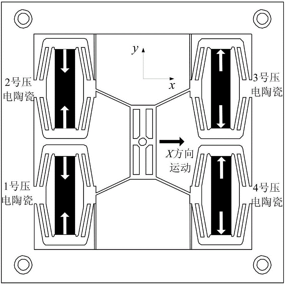 A three-degree-of-freedom precision positioning platform in xyθ plane