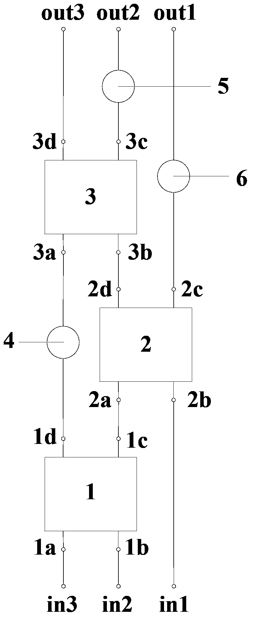 3*3 Butler matrix and 5*6 Butler matrix