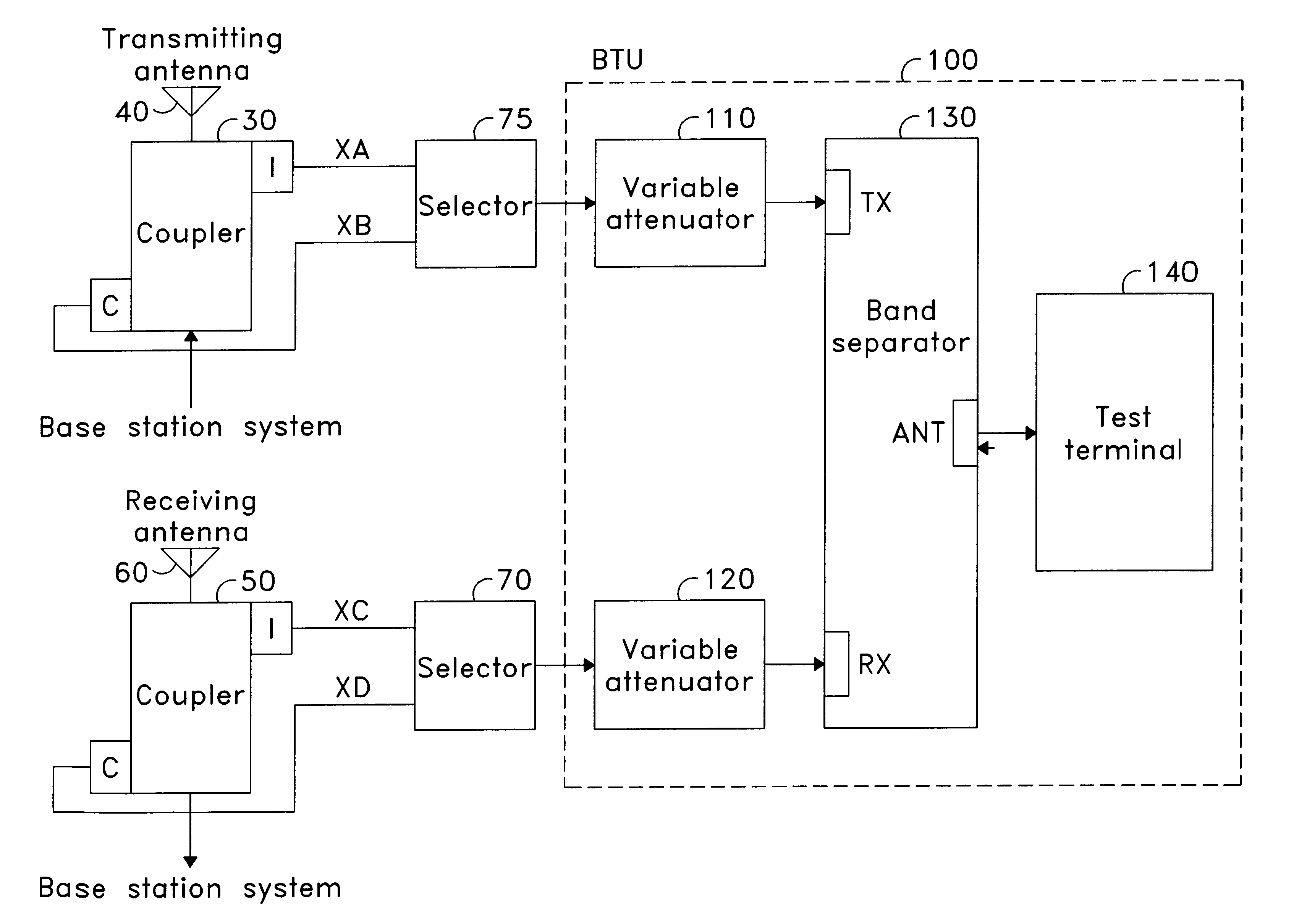 Apparatus and method for measuring voltage standing wave ratio in antenna of base station