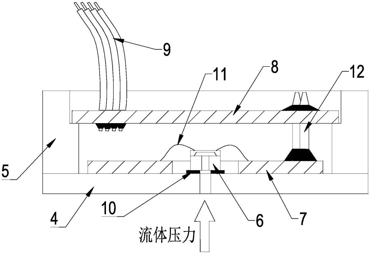 Ceramic MEMS pressure sensor