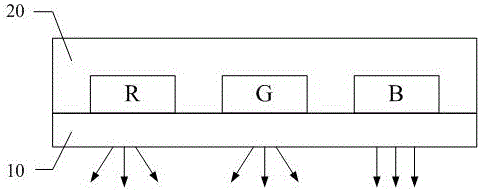 OLED (Organic Light Emitting Diode) display panel and fabrication method