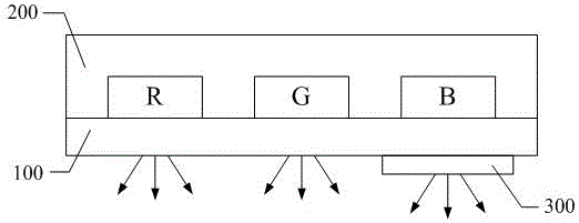 OLED (Organic Light Emitting Diode) display panel and fabrication method