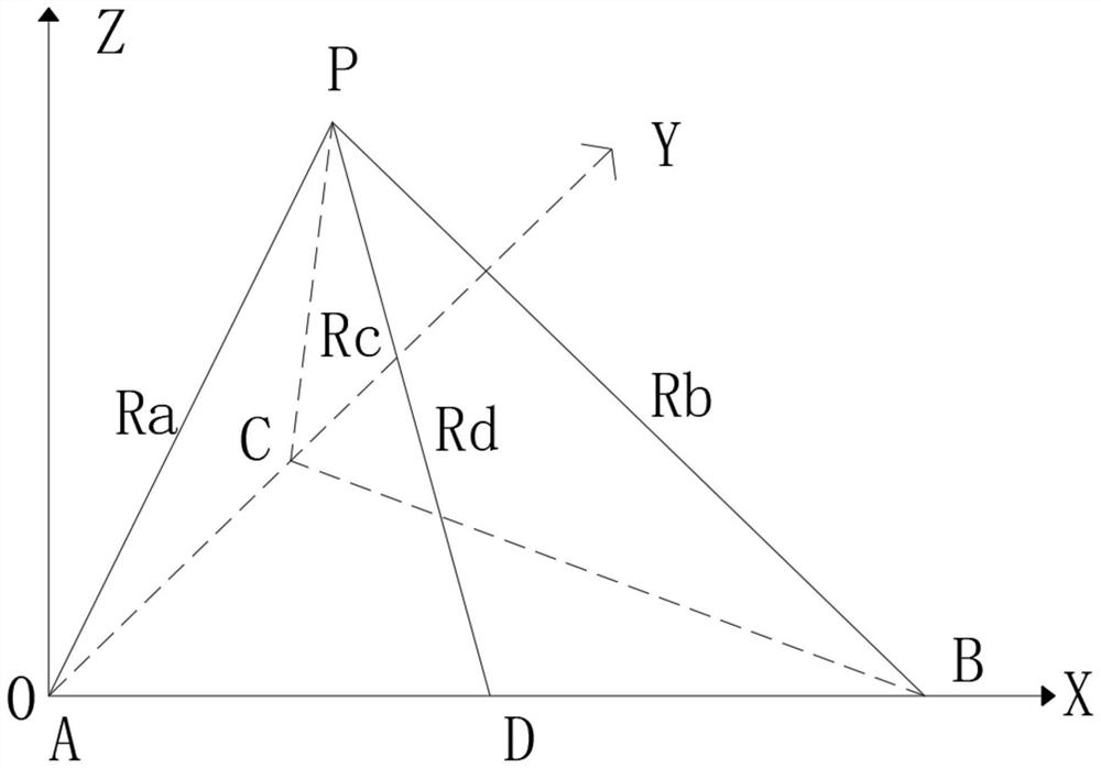 Mine earthquake source positioning method based on coal mine underground communication optical cable