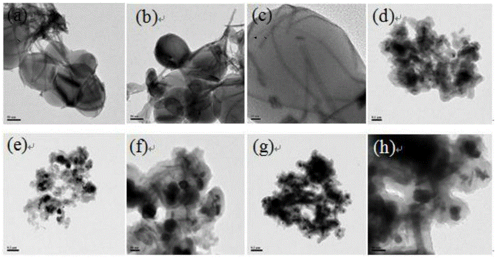 Tungsten oxide nanowire wound composite material, preparation method and application