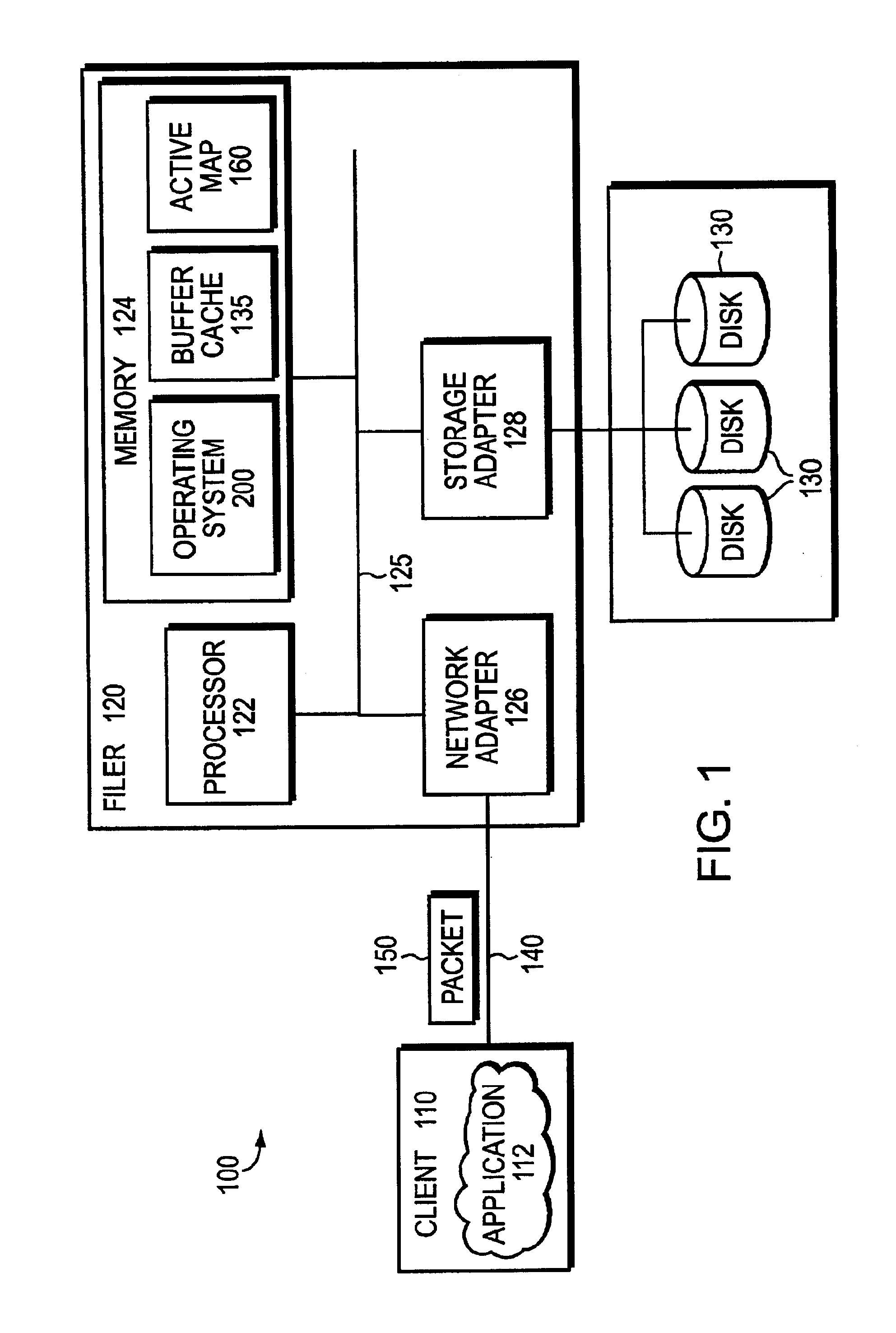 File folding technique