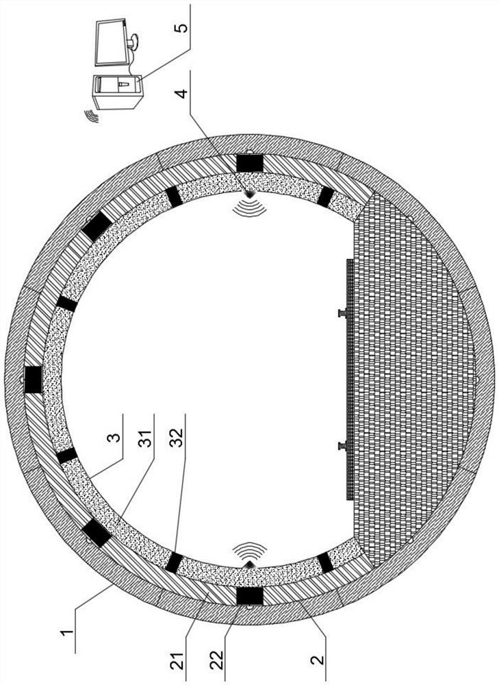 A Method for Vibration and Noise Control of Subway Tunnel