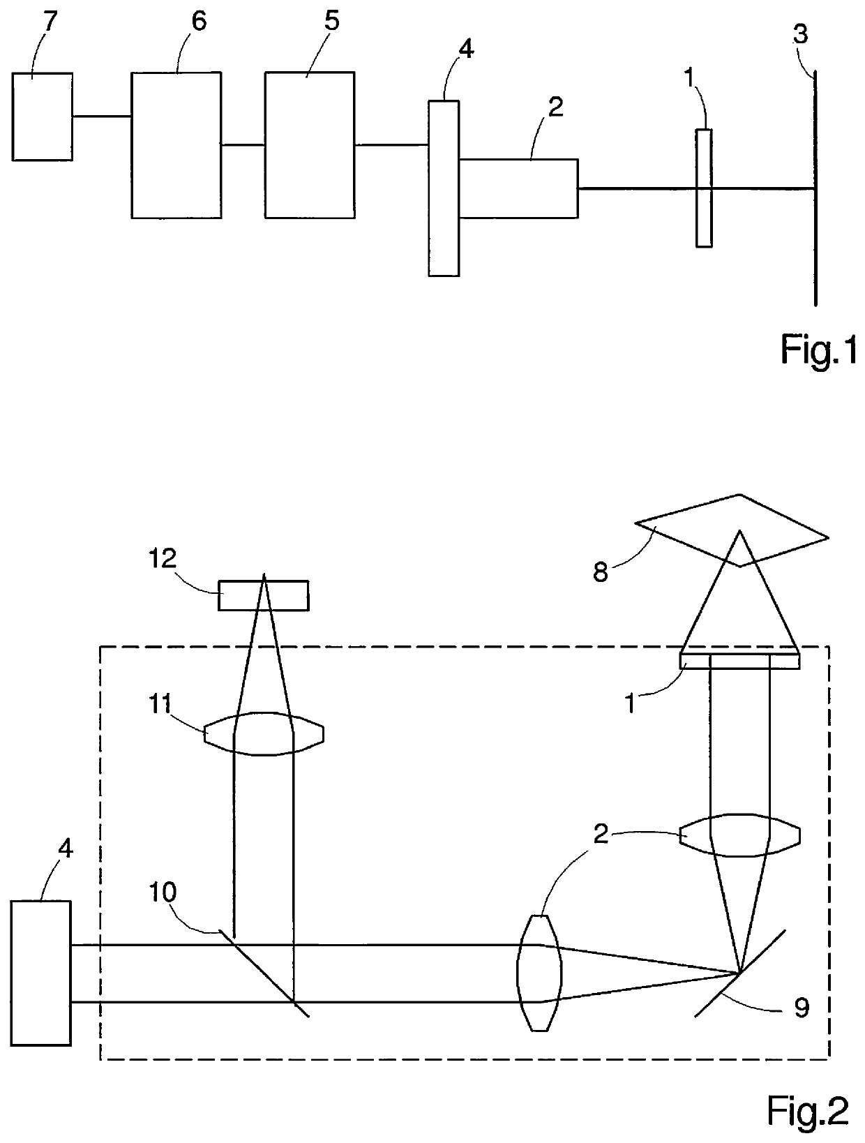 Method for generating and analyzing an overview contrast image