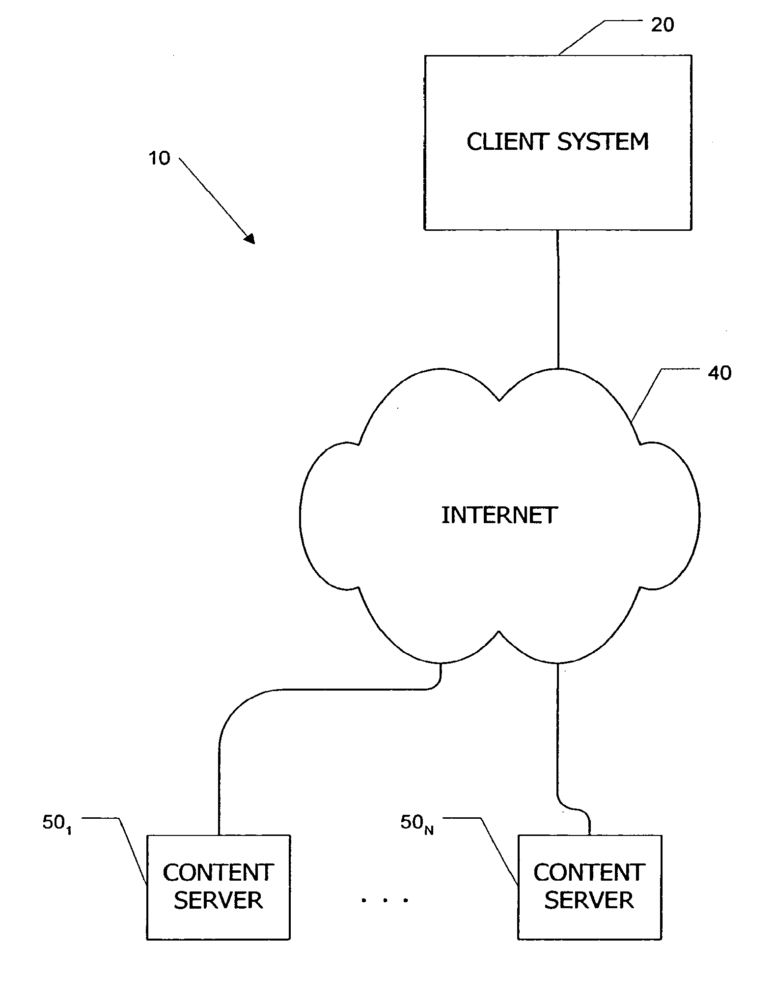 Systems and methods for presenting information based on publisher-selected labels