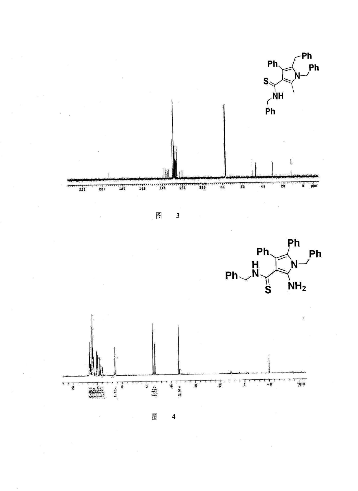 Method for synthesis of highly functionalized pyrrole compound