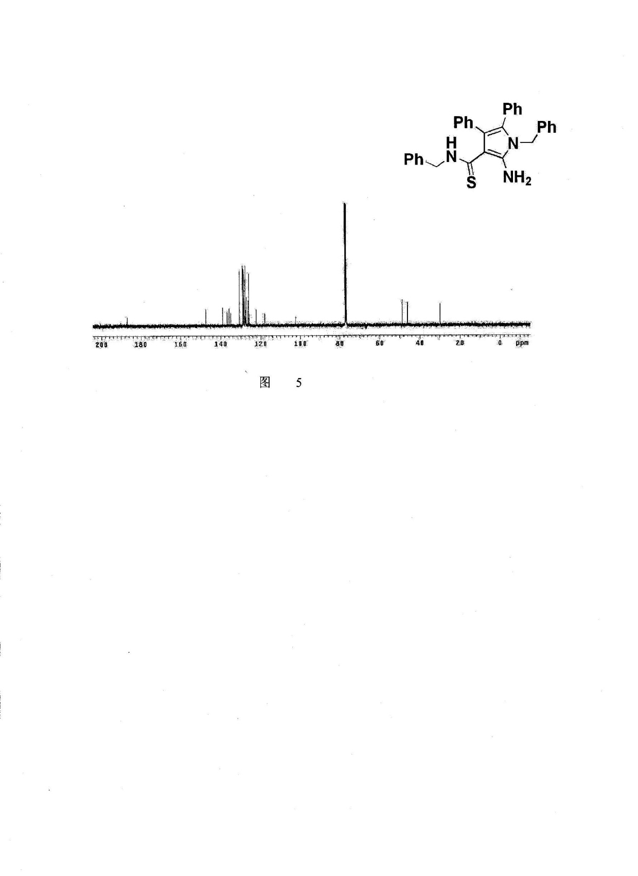 Method for synthesis of highly functionalized pyrrole compound