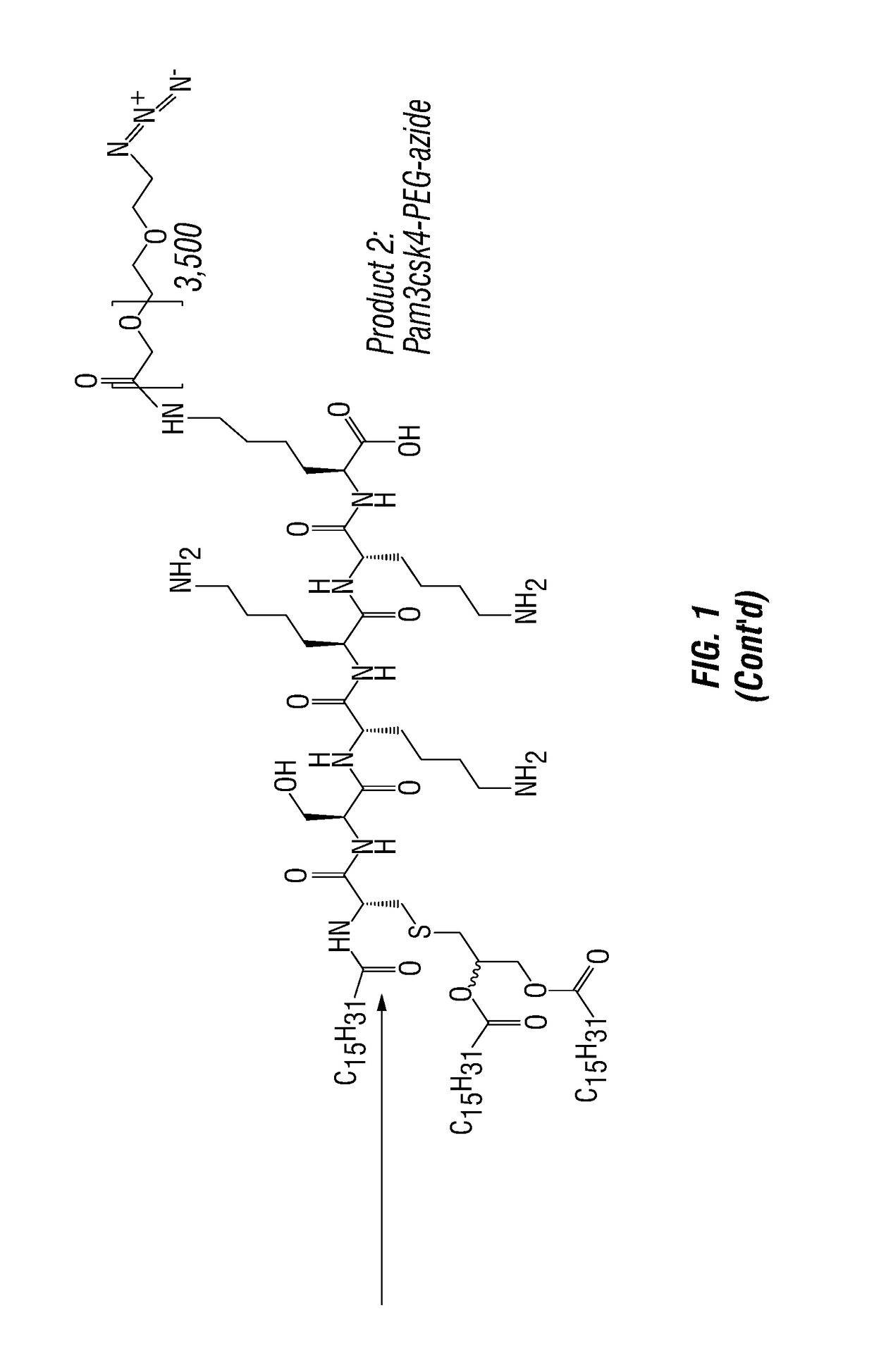 Methods and compositions for treating allergy and inflammatory diseases