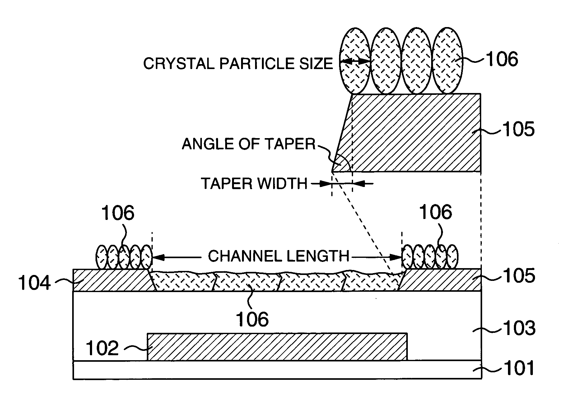 Semiconductor device and manufacturing method thereof