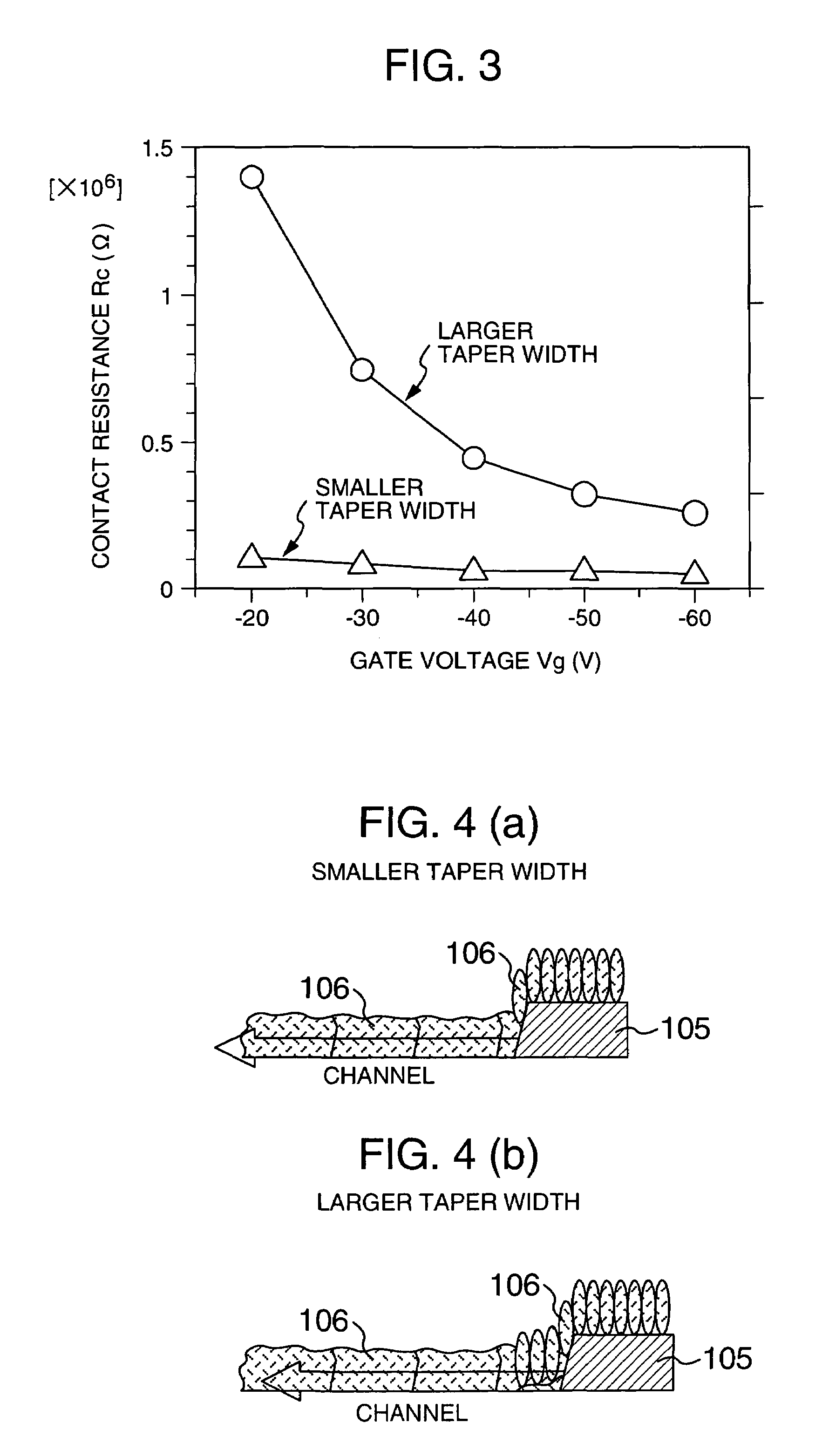 Semiconductor device and manufacturing method thereof