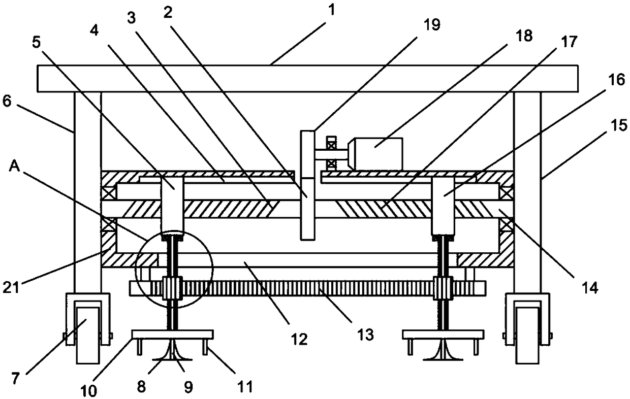 Soil loosening vehicle for forestry planting