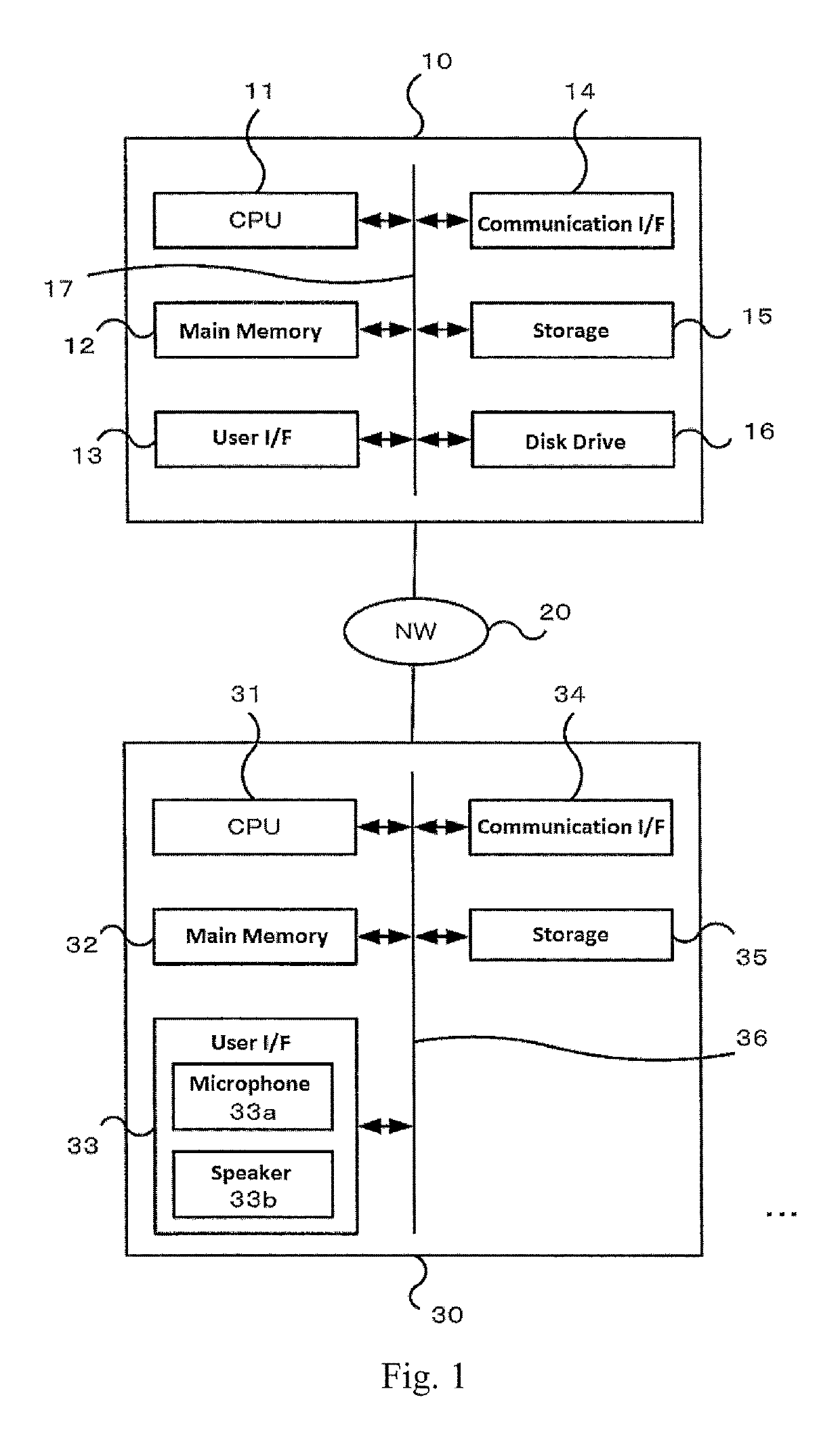 System, method, and program that allow audio chatting