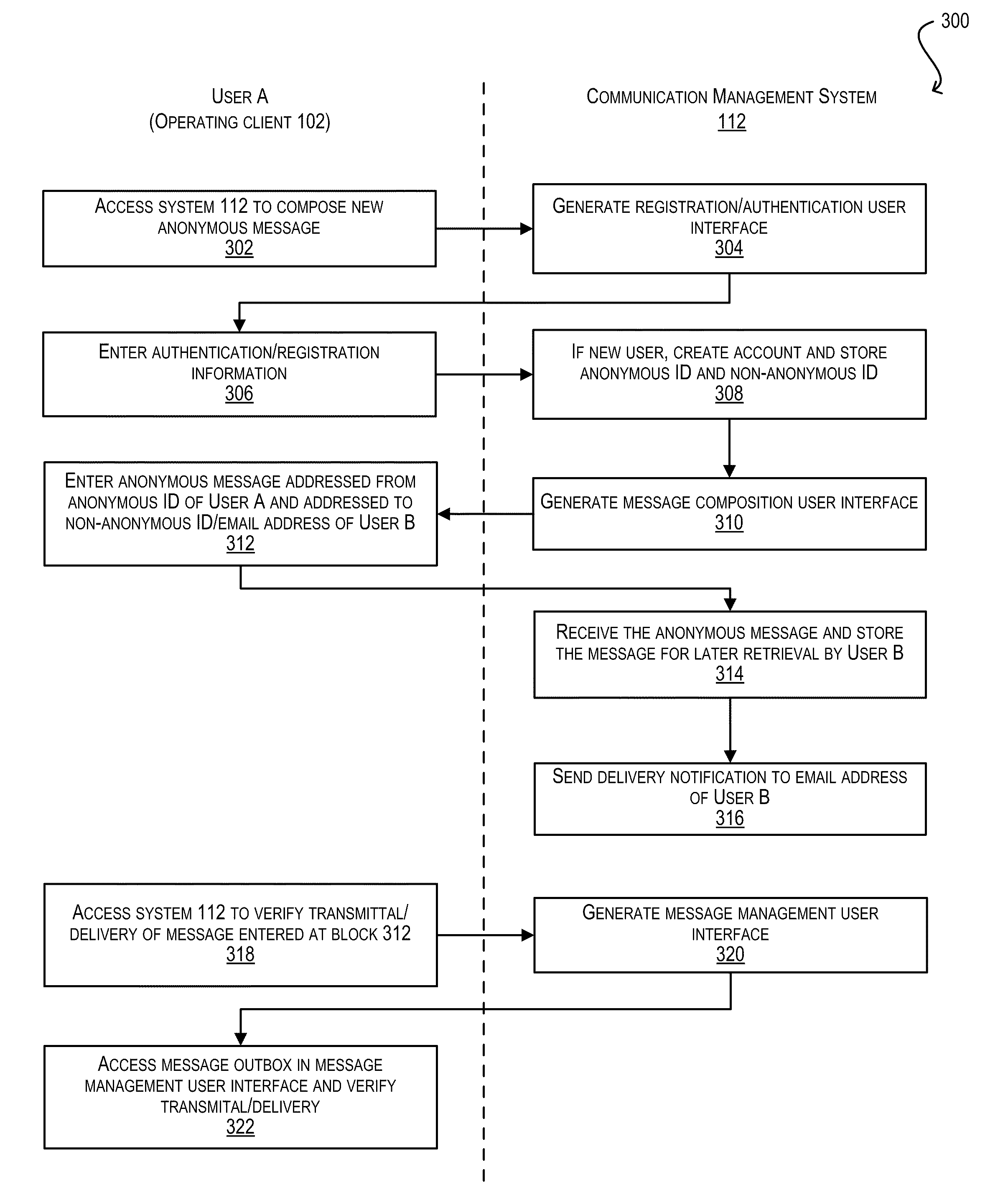 Techniques for enabling anonymous interactive communication