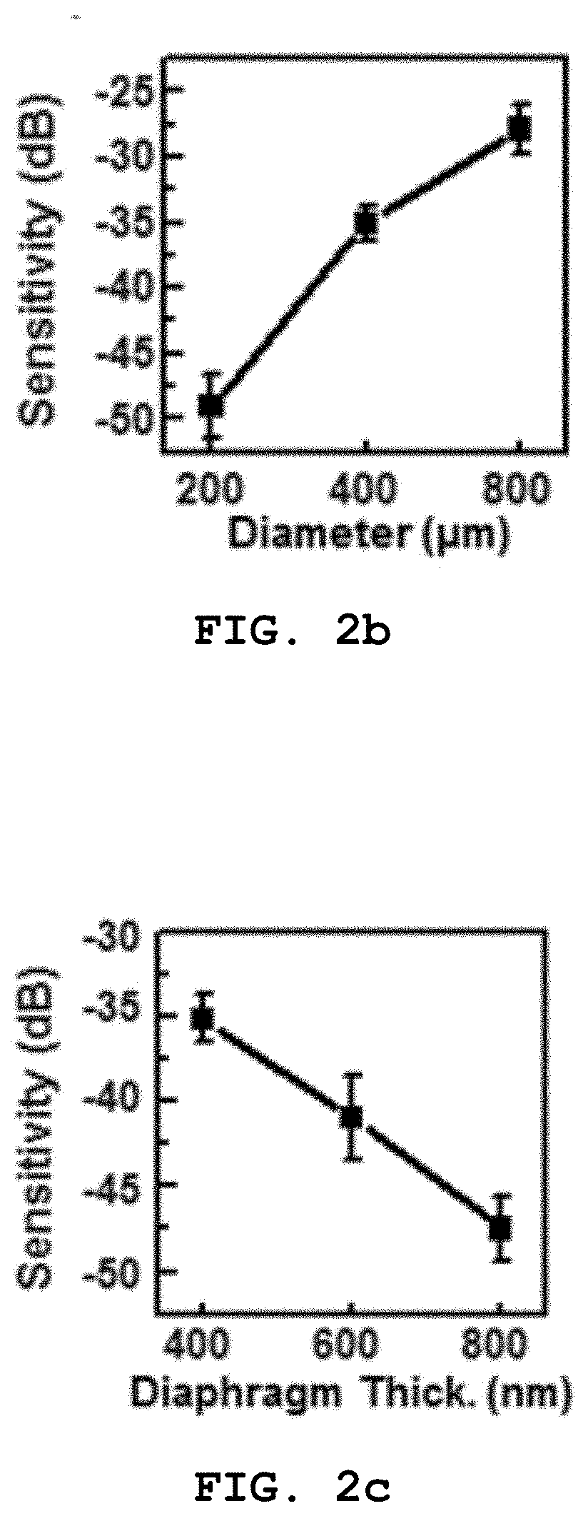 Attachable vibration sensor and method for manufacturing same