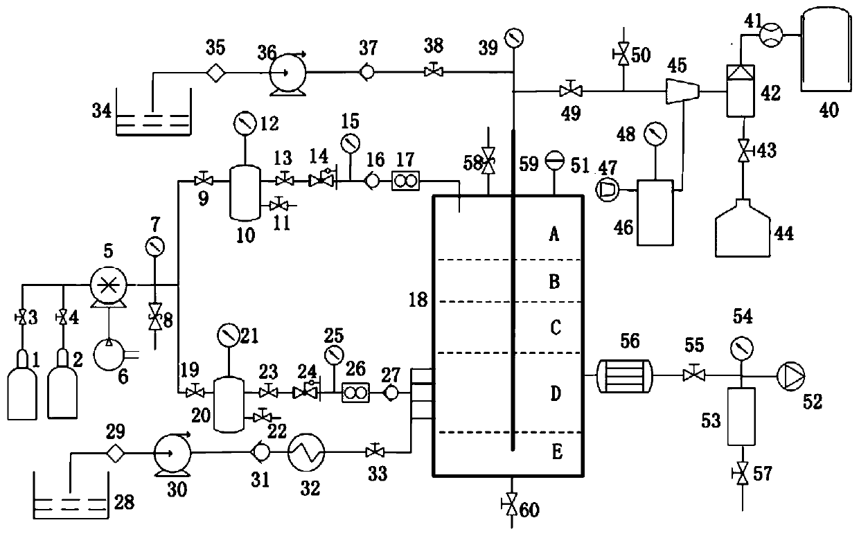 Supergravity hydrate research experiment system and method