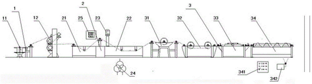 Steel wire heat treatment electrolytic phosphating continuous production line equipment and process