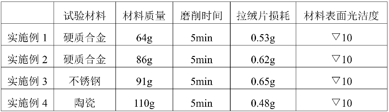 A kind of diamond brushed sheet and preparation method thereof