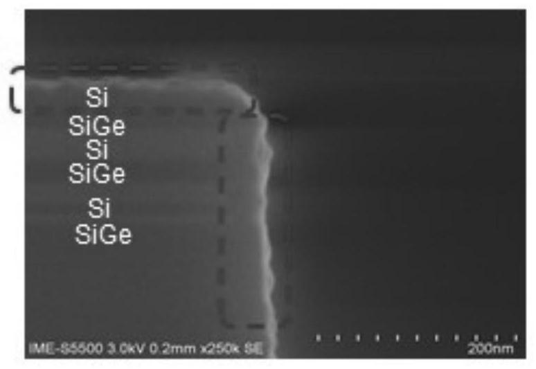 Etching method of inner wall, etching gas and preparation method of nanowire device