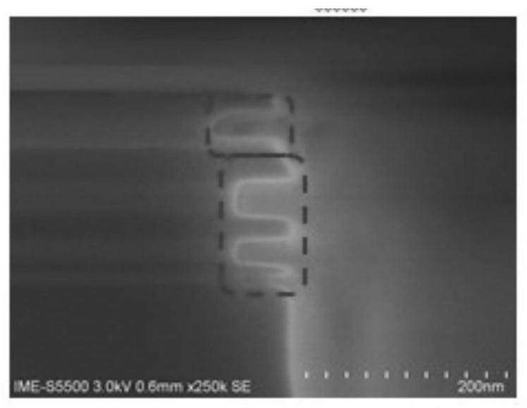 Etching method of inner wall, etching gas and preparation method of nanowire device