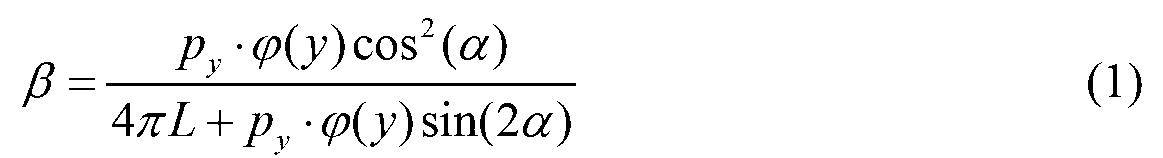 Detecting method and detecting system for unit mirror surface shape used for tower-type solar thermal power generation