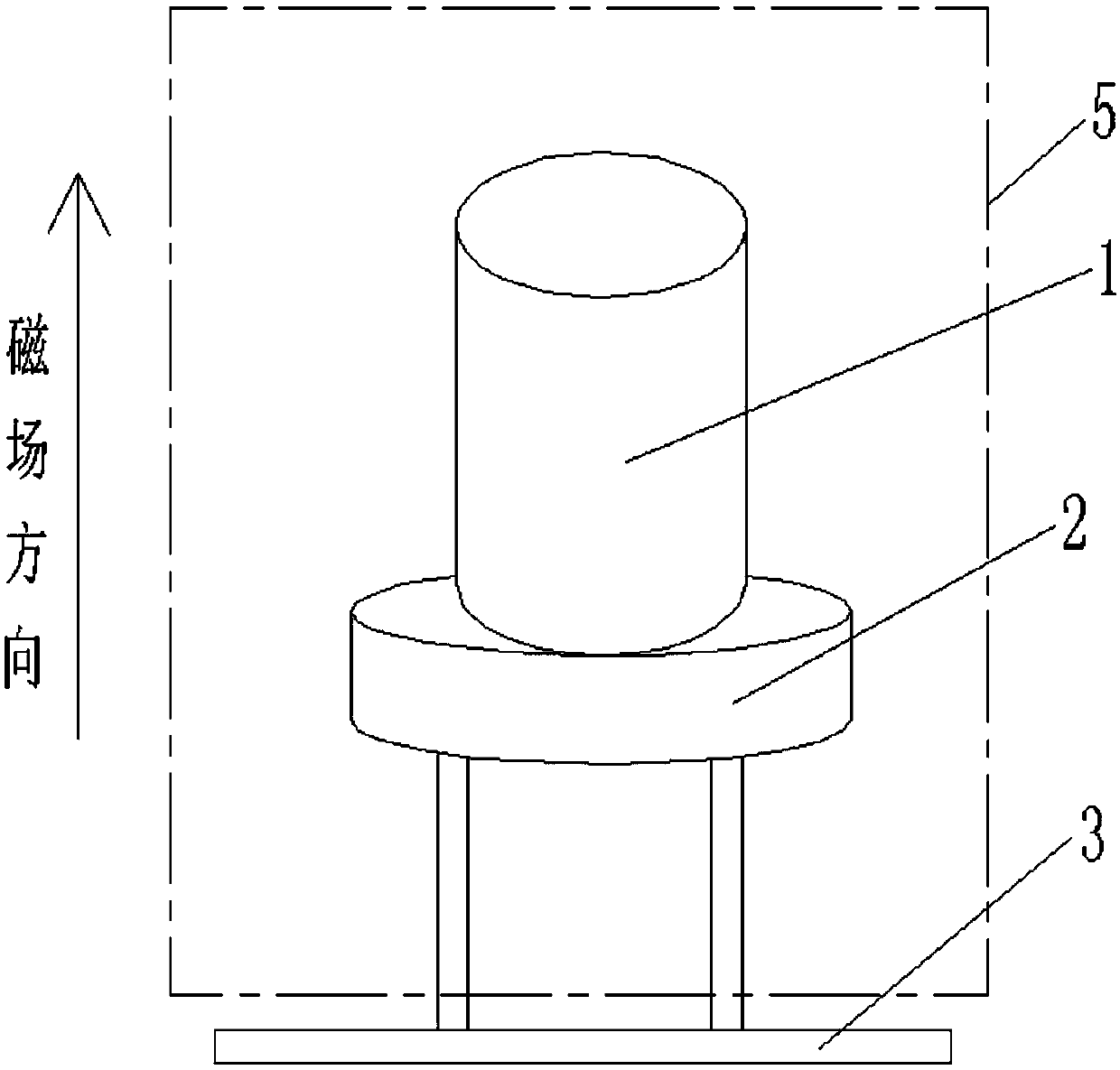 Heat storage method and device utilizing foam copper and ferromagnetic fluid