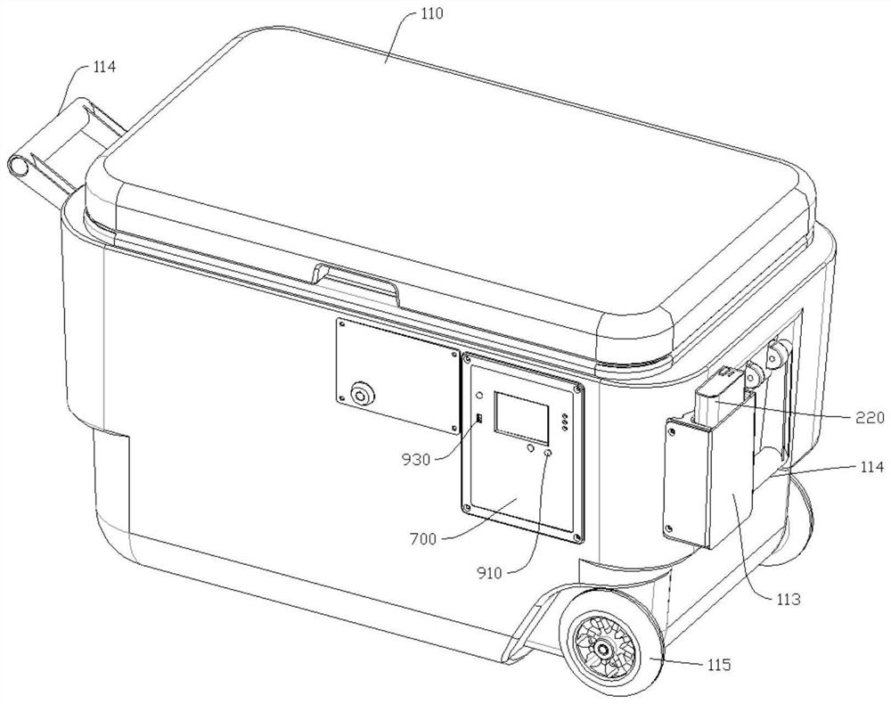 Portable blood transport case