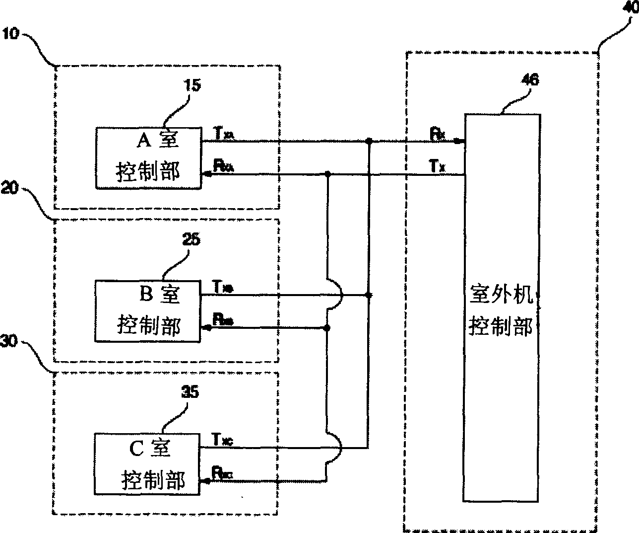 Indoor-unit cooling-medium-flow distribution control method of one-drive-multi air-conditioner