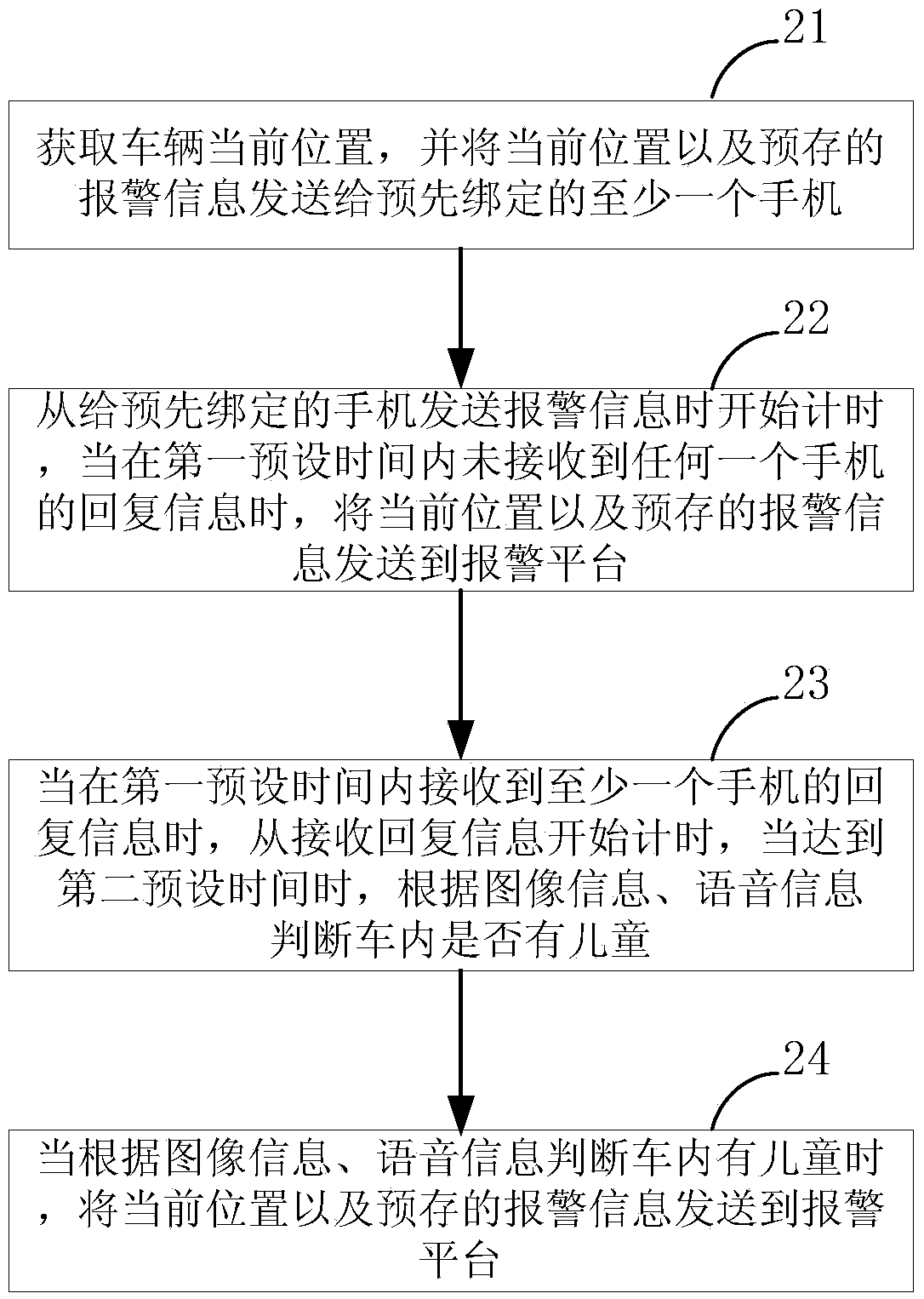 Vehicle, and method and system of preventing child from being falsely locked in vehicle