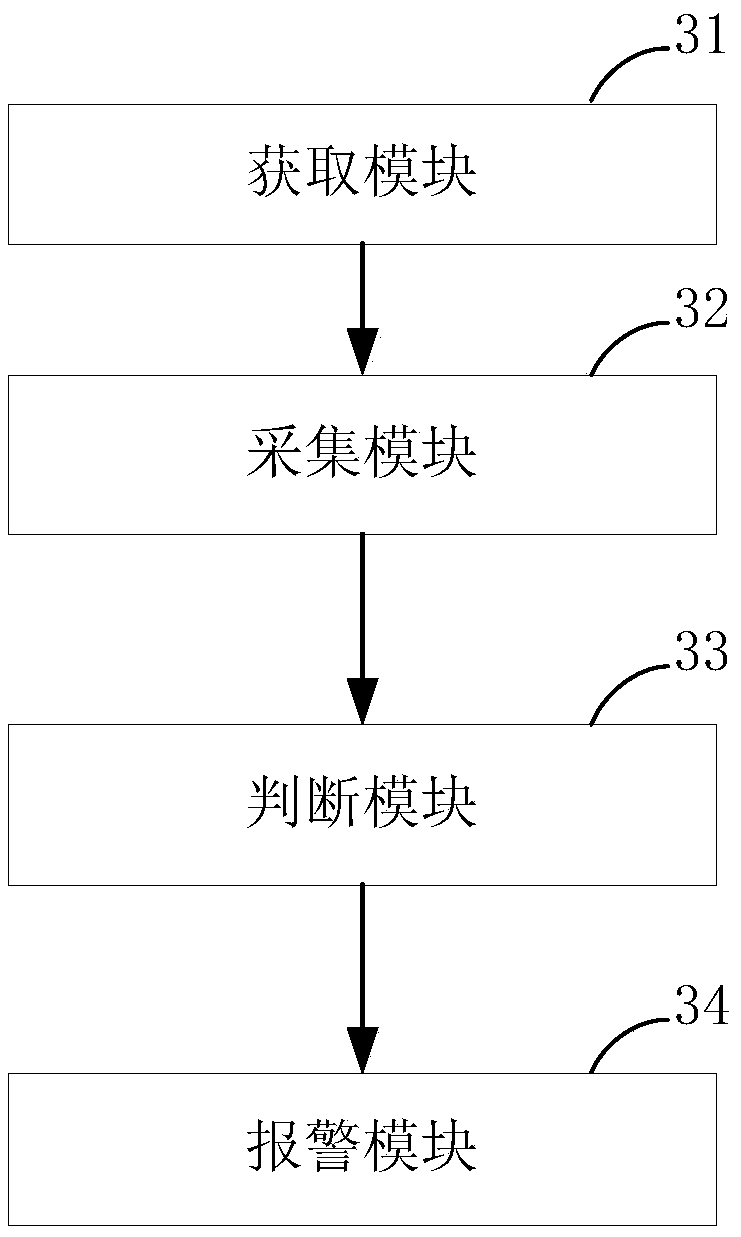 Vehicle, and method and system of preventing child from being falsely locked in vehicle