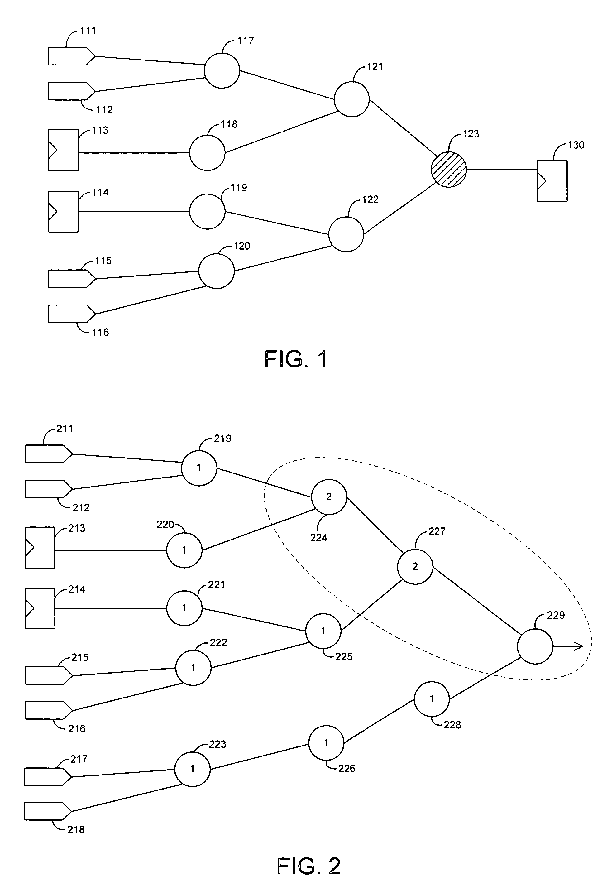 Optimized technology mapping techniques for programmable circuits