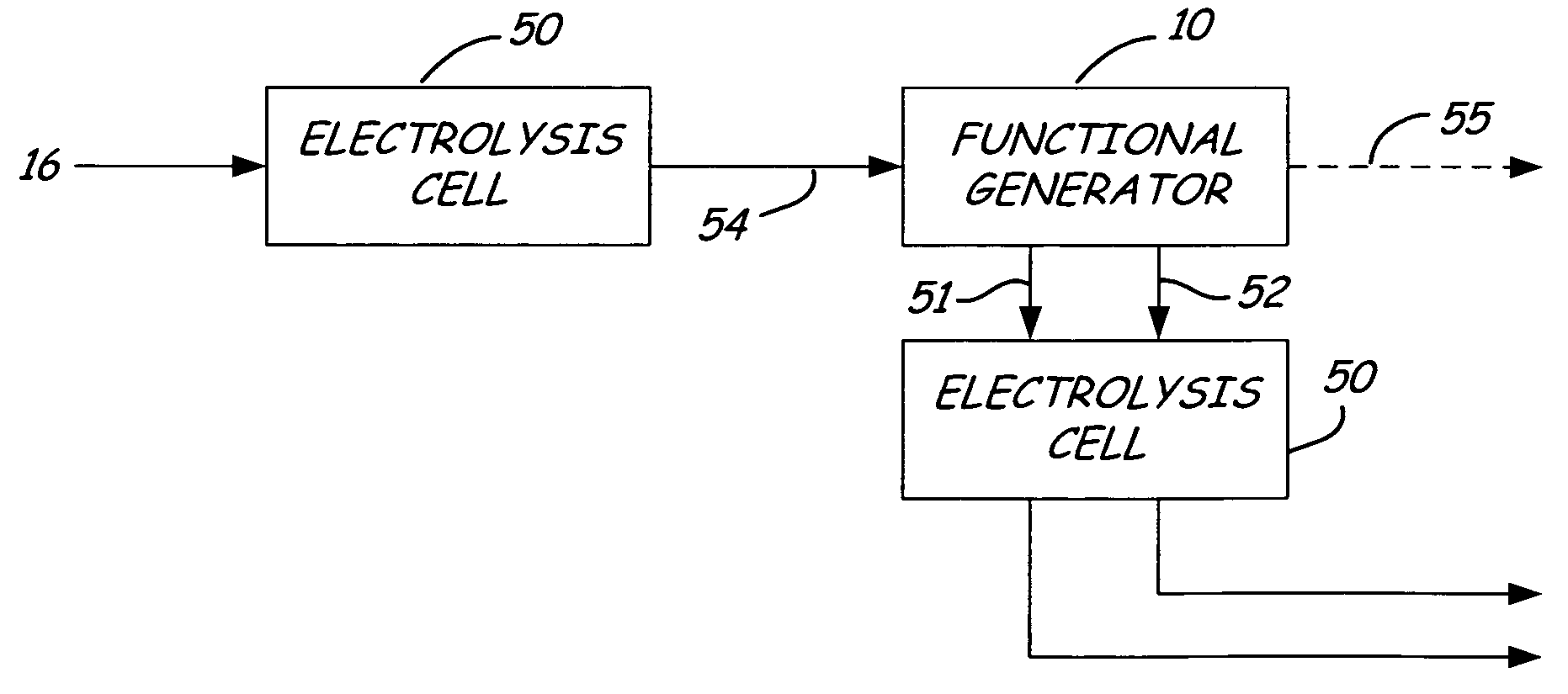 Cleaning apparatus having a functional generator for producing electrochemically activated cleaning liquid