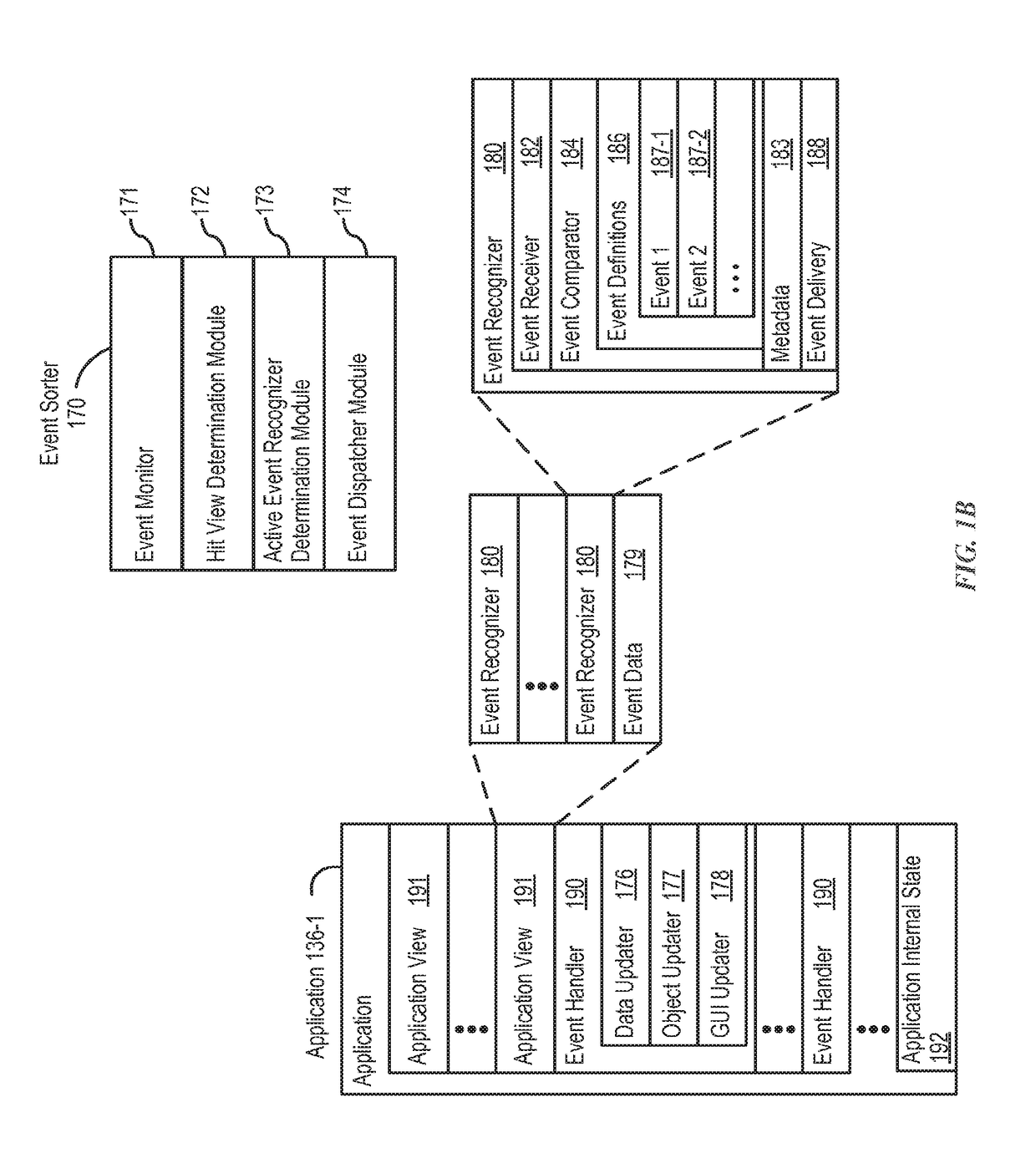 User interface for receiving user input