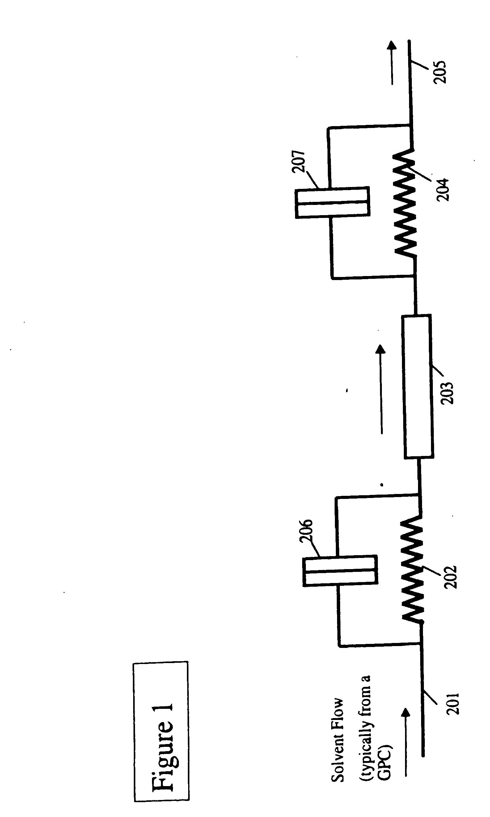 Apparatus and method for eliminating the breakthrough peak in differential detectors