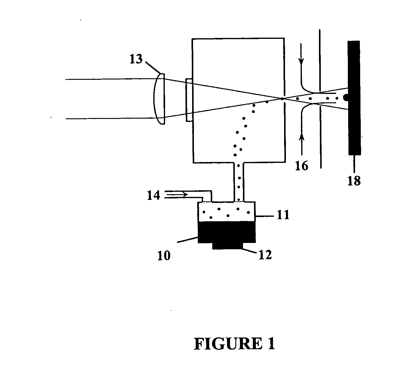 Direct writeTM system