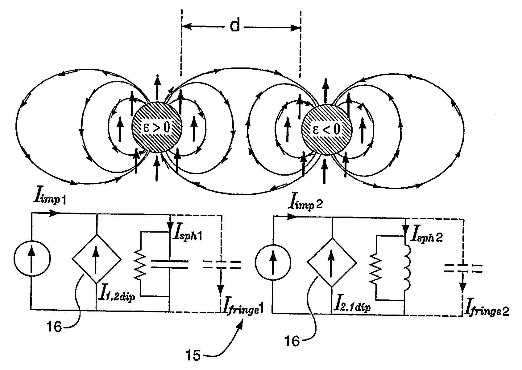 Optical Circuits and Circuit Elements and Methods of Forming Same