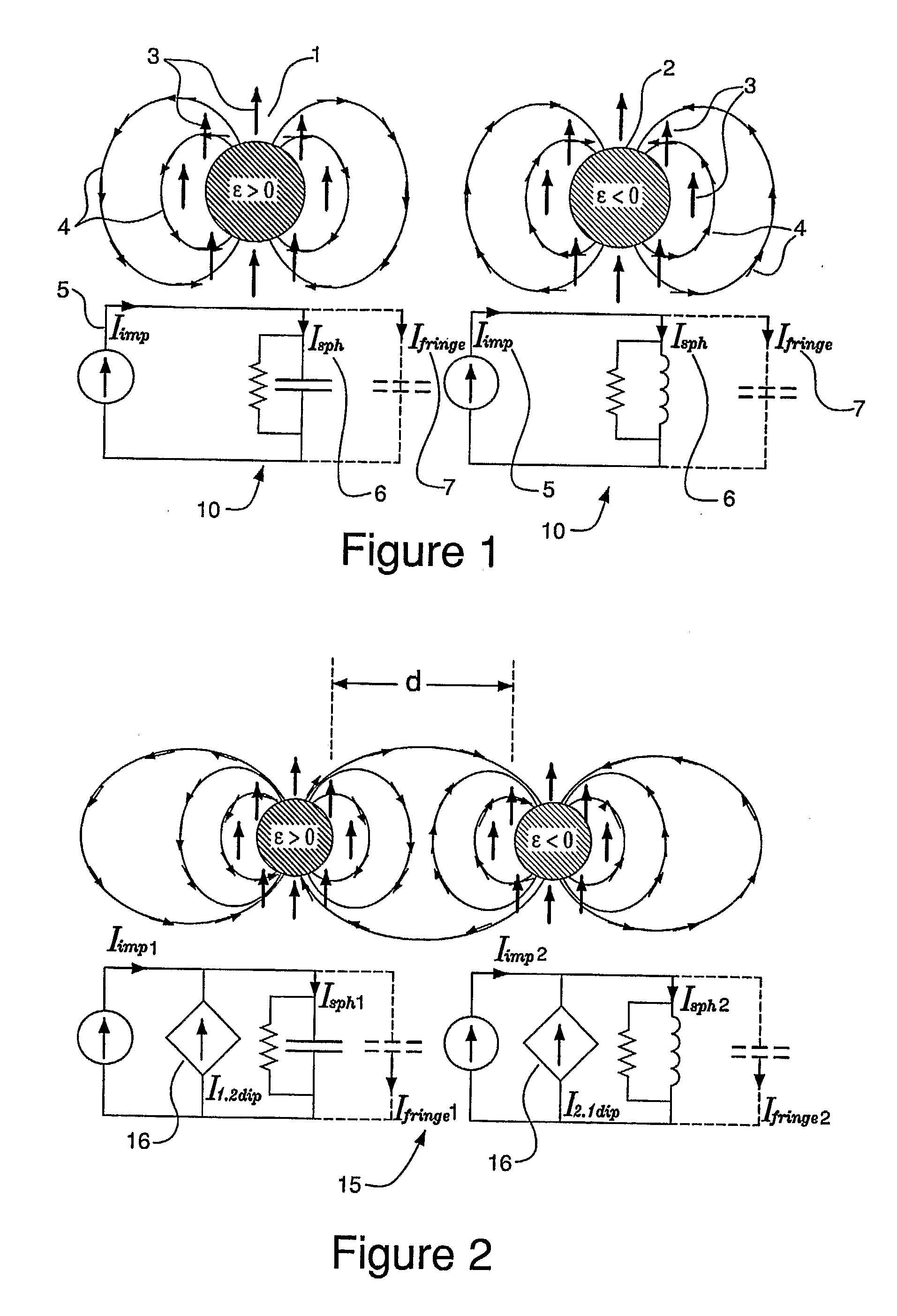 Optical Circuits and Circuit Elements and Methods of Forming Same