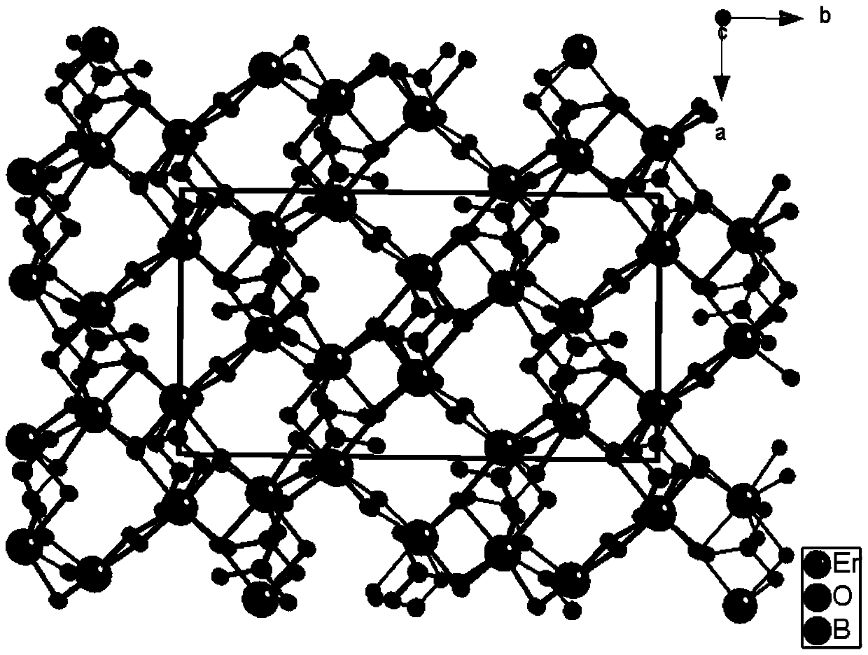 A kind of crystal material, its preparation method and application